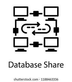 Database sharing process with the computer network interconnection 