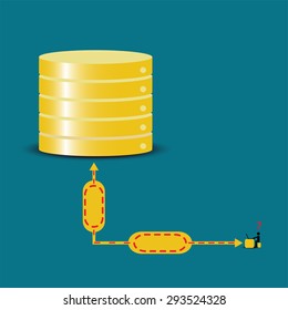 Database slow query - concept ideas with vintage color