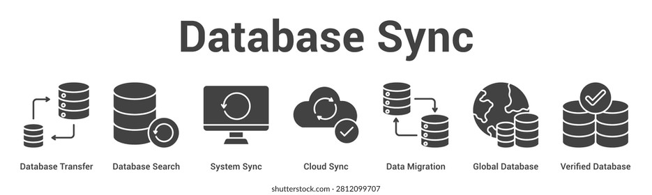 Database Sync web banner icon set vector illustration concept for business with icon of Database Transfer, Database Search, System Sync, Cloud Sync, Data Migration, Global Databa.