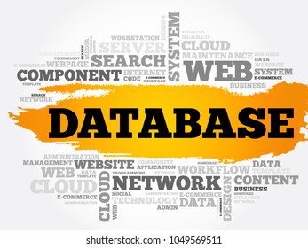 Database word cloud collage, business concept background