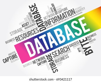 Database word cloud collage, business concept background