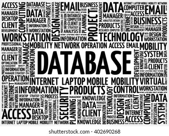 Database word cloud concept