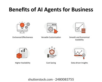 Data-Driven Insights for Enhanced Effectiveness, Versatile Customization, and Cost Saving with editable stroke.