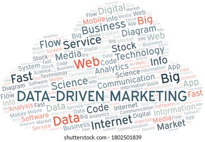 Data-Driven Marketing vector word cloud, made with text only.