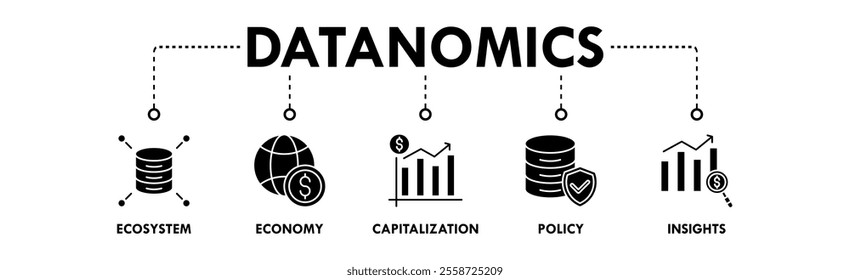 Datanomics banner web icon vector illustration concept with icon of ecosystem, economy, capitalization, policy, and insights