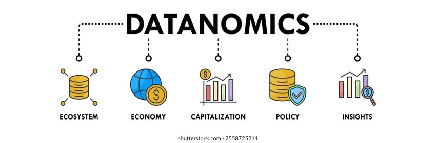 Datanomics banner web icon vector illustration concept with icon of ecosystem, economy, capitalization, policy, and insights