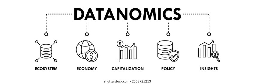 Datanomics banner web icon vector illustration concept with icon of ecosystem, economy, capitalization, policy, and insights