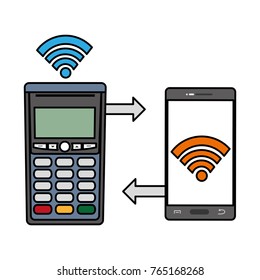 Dataphone and smartphone design