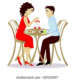 Date