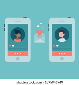 Dating app Flat Design Concept, Male and Female Sending Message with Smartphone in Dating App Vector Illustration