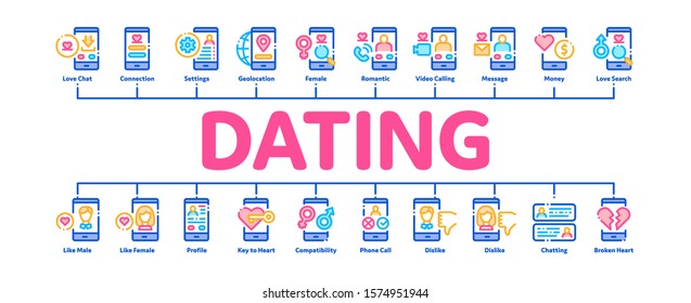 Dating App Minimal Infographic Web Banner Vector. Smartphone Mobile Dating Love Application Concept Linear Pictograms. Profile Avatar, Like And Broken Heart Illustrations