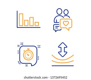 Dating chat, Timer and Histogram icons simple set. Resilience sign. People love, Time management, Economic trend. Elastic. Linear dating chat icon. Colorful design set. Vector