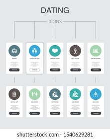 Dating Infographic 10 steps UI design. couple in love, fall in love, dating app, relations simple icons