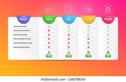 Dating, Love and Hearts icons simple set. Comparison table. Heartbeat timer sign. Love messenger, Romantic relationships. Love set. Pricing plan. Compare products. Vector