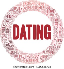 Dating vector illustration word cloud isolated on a white background.