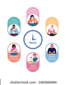 Day eating schedule vector infographic template. Balanced diet UI web banner with flat characters. Healthy daily nutrition plan cartoon advertising flyer, leaflet, ppt info poster idea