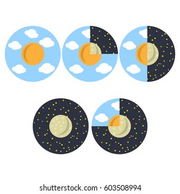 Day and night different icon set 