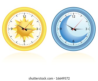 day and night set of two clocks, time!!!