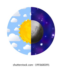 Día y noche con sol, cielo, nubes, luna y estrellas en círculo aisladas en blanco