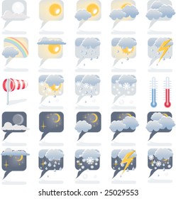 Day and night weather forecast icons