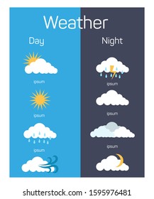 Day and night weather forecast widget meteorological application. Lettering and sun, clouds, wind, thunderstorm, rain, moon cartoon icons with editable inscription. Vector flat illustration