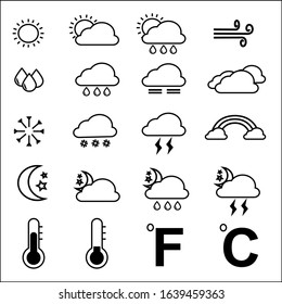 day and night weather icons snow wind rain and temperature