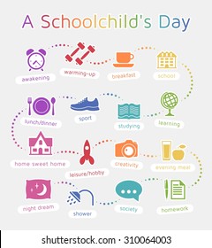A Day Of A Schoolchild. Sequence of events presented as infographics via pictograms.