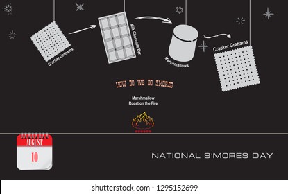 The day we choose - National S’mores Day, happy day