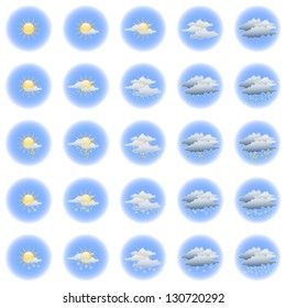 Day weather vector icons