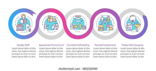 Daycare center effectiveness components vector infographic template. Presentation design elements. Data visualization with 5 steps. Process timeline chart. Workflow layout with linear icons