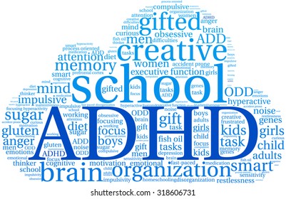 Daydreaming ADHD Word Cloud On a White Background. 