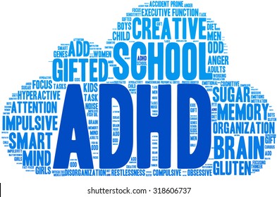 Daydreaming ADHD Word Cloud On a White Background. 