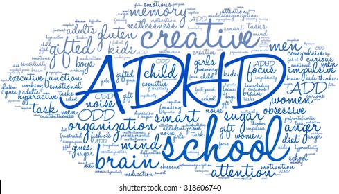 Daydreaming ADHD Word Cloud On a White Background. 