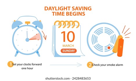 Daylight saving time begins 10 march 2024 banner. Spring Forward time. Banner reminder with info about changing time and batteries, smoke alarm. Clock forward one hour. USA and Canada