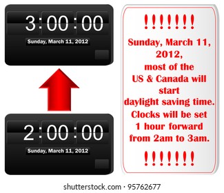 Daylight Saving Time Begins. Icon Of An Electronic Clock And Placard. Vector Illustration.