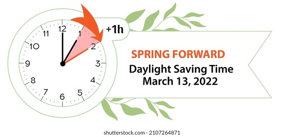 Daylight Saving Time Begins. Spring Forward March 13, 2022 Web Banner Reminder. Vector illustration with clocks turning to an hour ahead - Shutterstock ID 2107264871