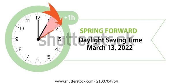 Daylight Saving Time Begins. Spring Forward Time in\
March 13, 2022 Web Banner Reminder. Vector illustration with clocks\
turning to an hour\
ahead