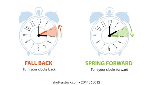 Daylight Saving Time concept. Set of two vintage alarm clocks with fall back time and spring forward. Clocks turning to summer and winter time. Flat vector cartoon illustration.