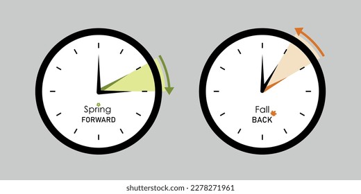 Concepto de tiempo de ahorro de luz diurna, conjunto de relojes de alarma, caída de texto hacia atrás, primavera hacia adelante, relojes que giran hacia el verano y el invierno, ilustración vectorial plana