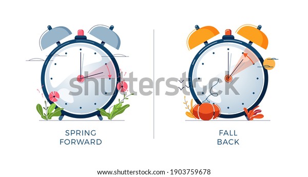 Daylight Saving Time concept. Set of alarm\
clocks, text fall back, spring forward. Landscapes collection, the\
clocks turning to summer and winter time for website design. Flat\
vector illustration