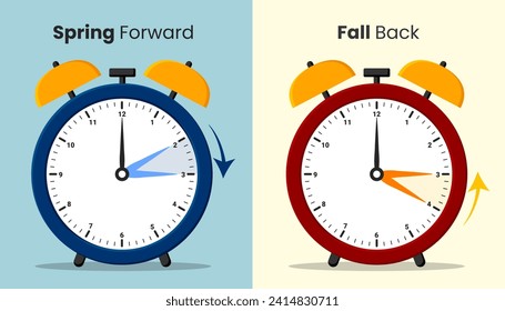 Daylight saving time concept. Spring forward and fall back clock set. Summer and winter time. Illustration vector