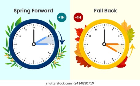 Daylight saving time concept. Spring forward and fall back clock set. Summer and winter time. Illustration vector