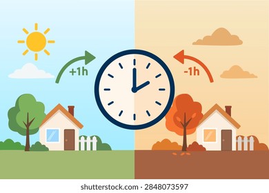 Daylight saving time concept, spring forward and fall back clock set, summer and winter time, clock with plus one hour and minus one hour arrows, landscape with spring summer scene on left side and autumn winter scene on right side, flat design stock vector illustration