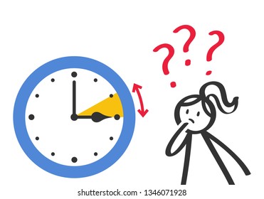 Daylight saving time, confused stick woman looking at clock with question marks