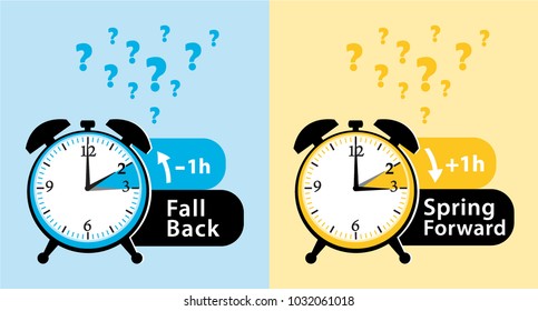 Daylight saving time date question. Colorful fall back and spring forward alarm clocks set. Colorful vector illustration.