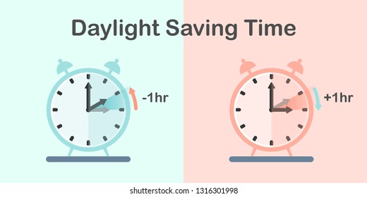 Daylight Saving Time DST