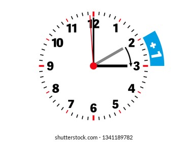 Daylight Saving Time One-hour Shift Concept Vector Illustration