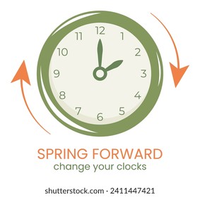 Daylight Saving Time poster. Spring forward it is time to change clock. Wall Clock going to summer. Web minimalist design.