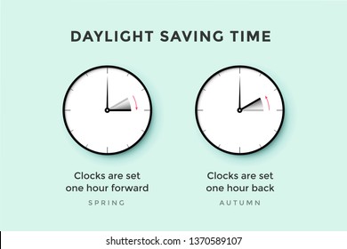 Daylight saving time. Set of clock time for Spring forward, Autumn back, Summer time. Banner, poster for daylight saving time. Vector Illustration