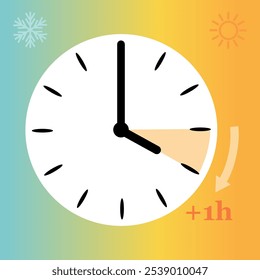Daylight saving time, spring forward, concept of setting clocks one hour forward in spring.